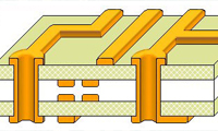 PCB MULTILAYER MEANING AND DESIGN PRINCIPLES